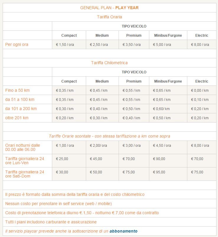 car-sharing-cagliari-tariffa-year