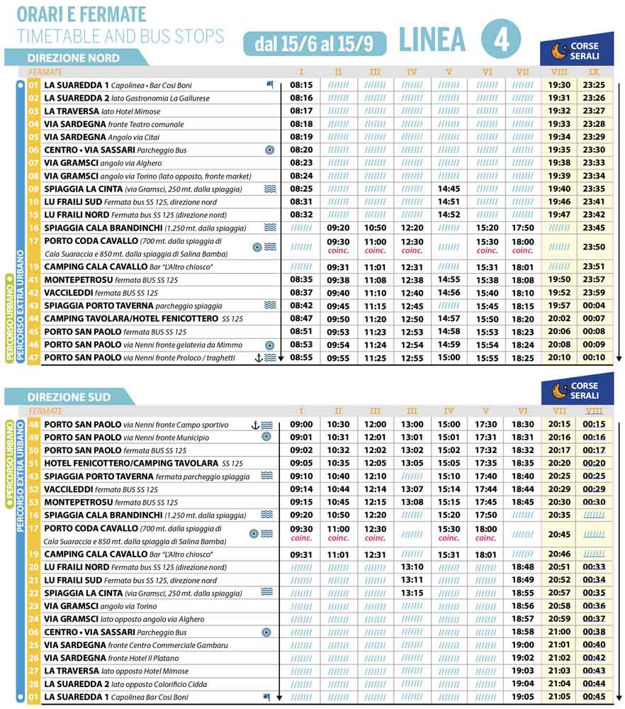 Orari e fermate della linea 4 del bus per le spiagge di Porto San Paolo nell'estate 2024