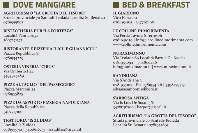dove-mangiare-santadi