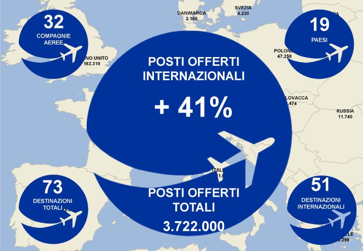 aerei-destinazioni-compagnie-posti-voli-aeroporto-cagliari-estate-2017
