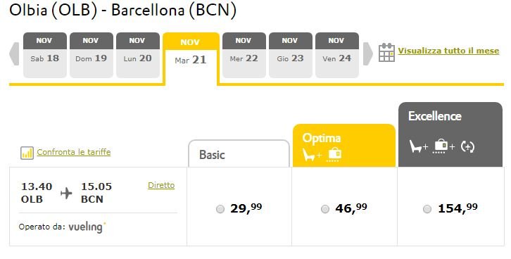 prezzi-voli-olbia-vueling
