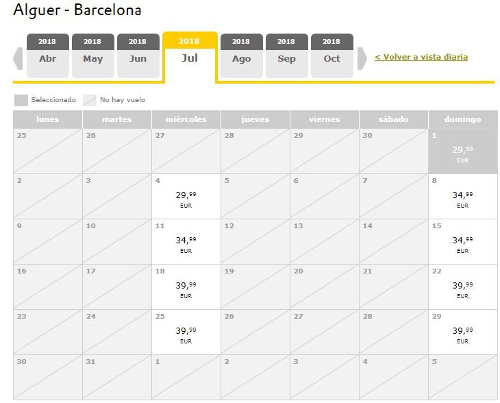 alghero-barcellona-prezzi-volo-luglio-2018-vueling