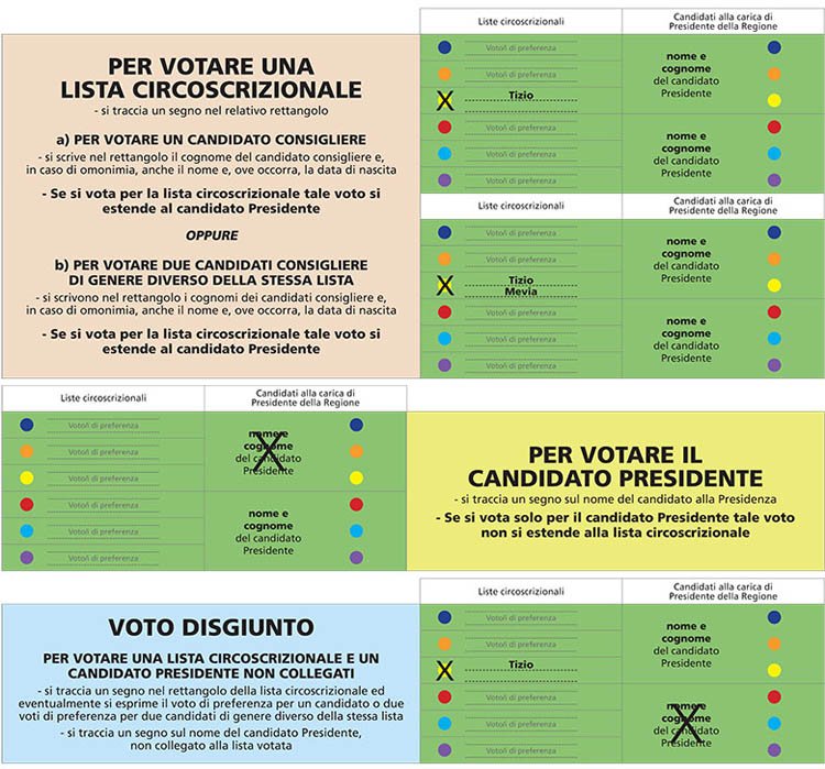 come-si-vota-elezioni-sardegna-2019