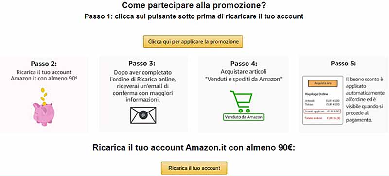 Promozione amazon da 6 euro disponibile