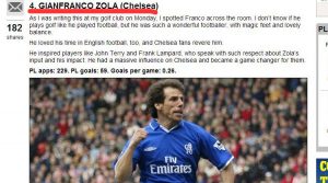 gianfranco-zola-daily-mail