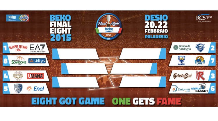 beko-final-eight-2015-coppa-italia