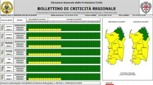 allerta_meteo_sardegna_23_24_ottobre_2019