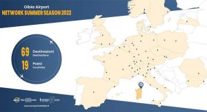 Mappa rotte aeroporto Olbia Costa smeralda nell'estate 2022